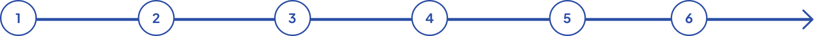 migration-services-approach